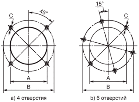 4.1.5 Дополнительные требования