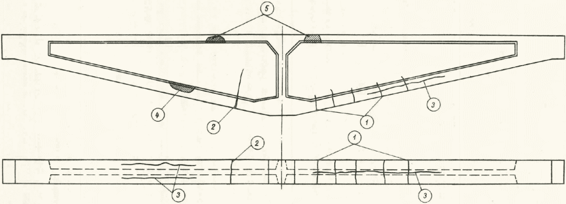 рис. 15
