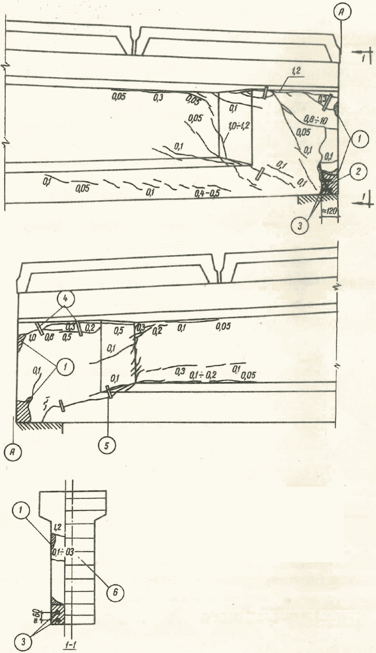 рис. 3