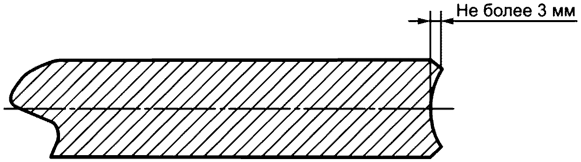 рис. 2