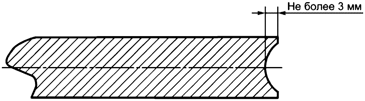 рис. 3