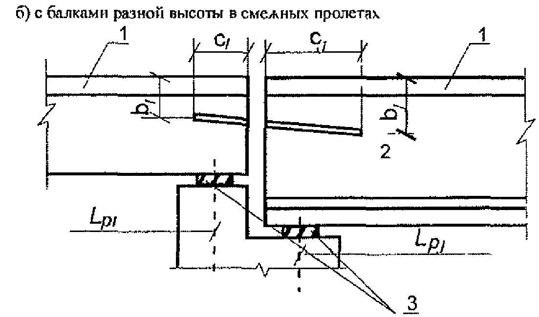 Железобетонные пролетные строения