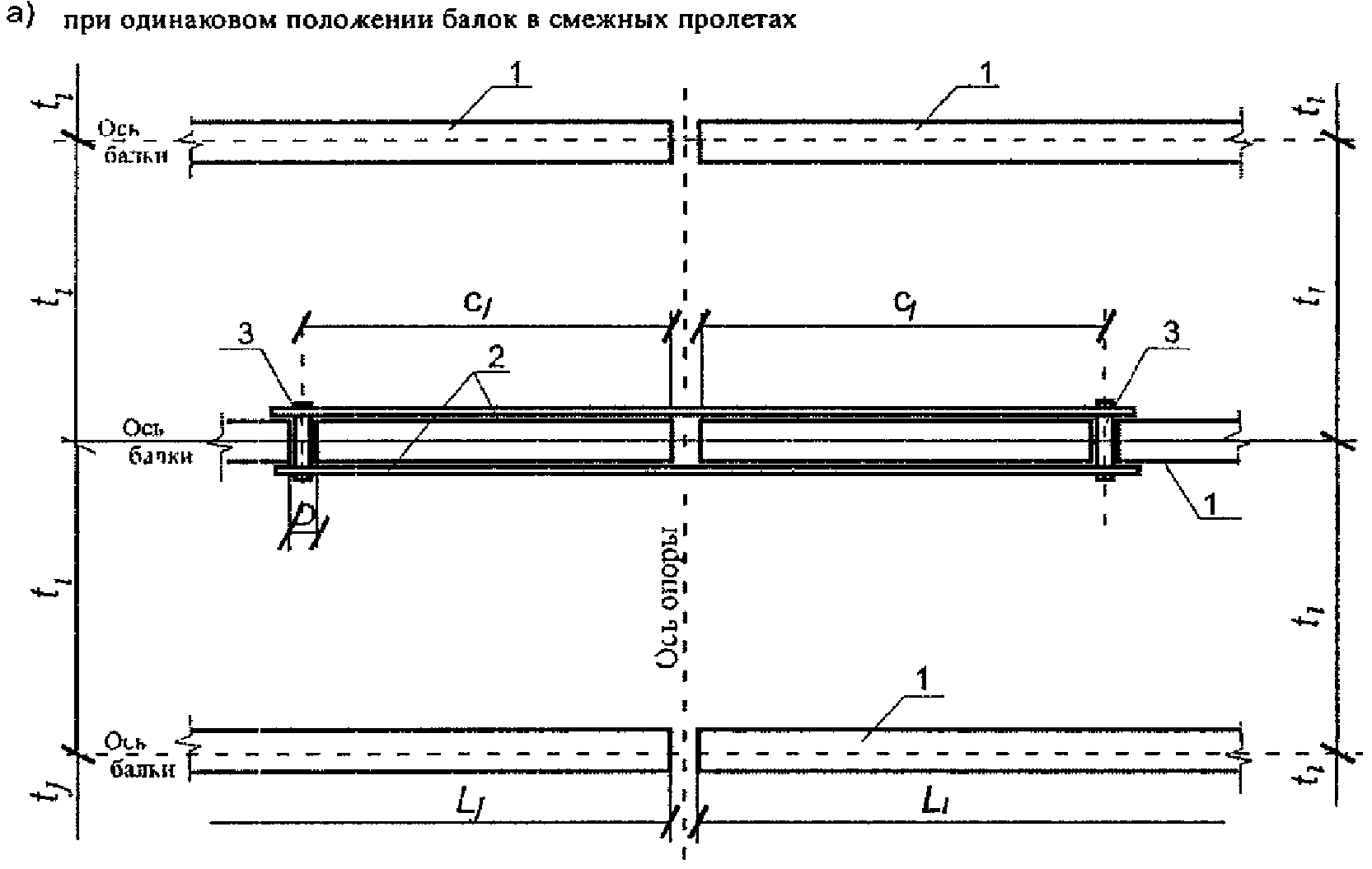 Железобетонные пролетные строения