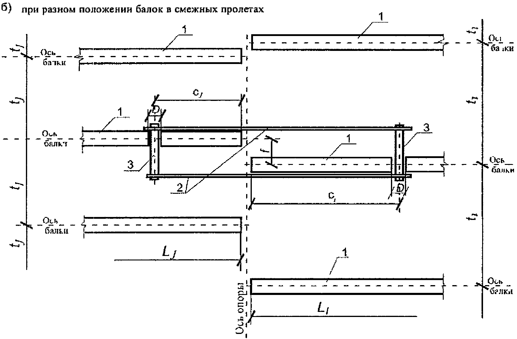 Железобетонные пролетные строения