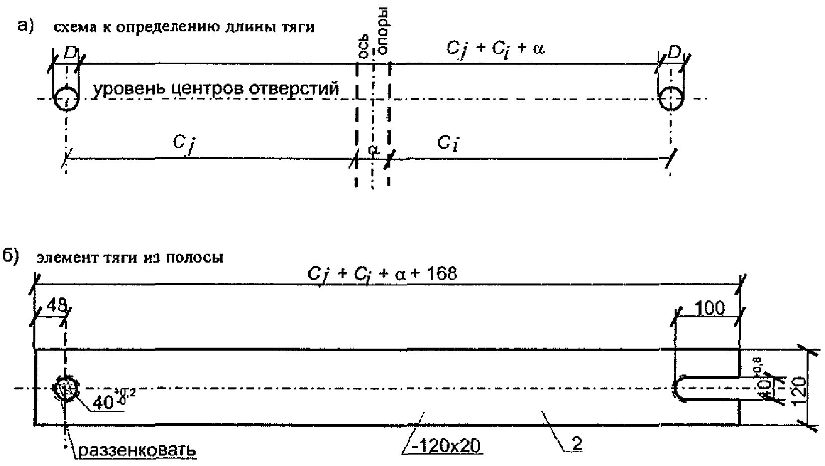 Железобетонные пролетные строения