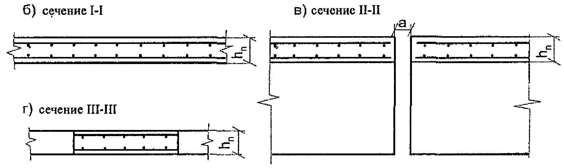 Железобетонные пролетные строения
