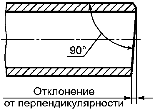 9.11. Отделка концов труб