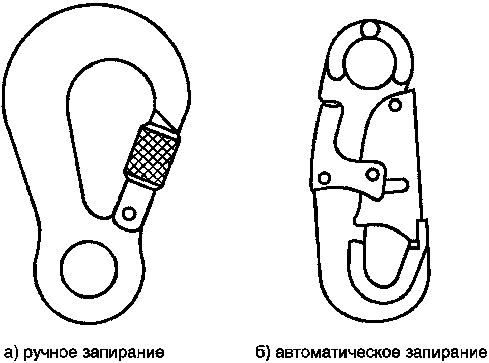 3. Термины и определения