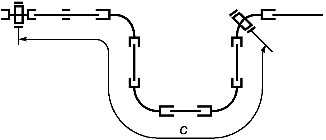 8. Методы испытаний