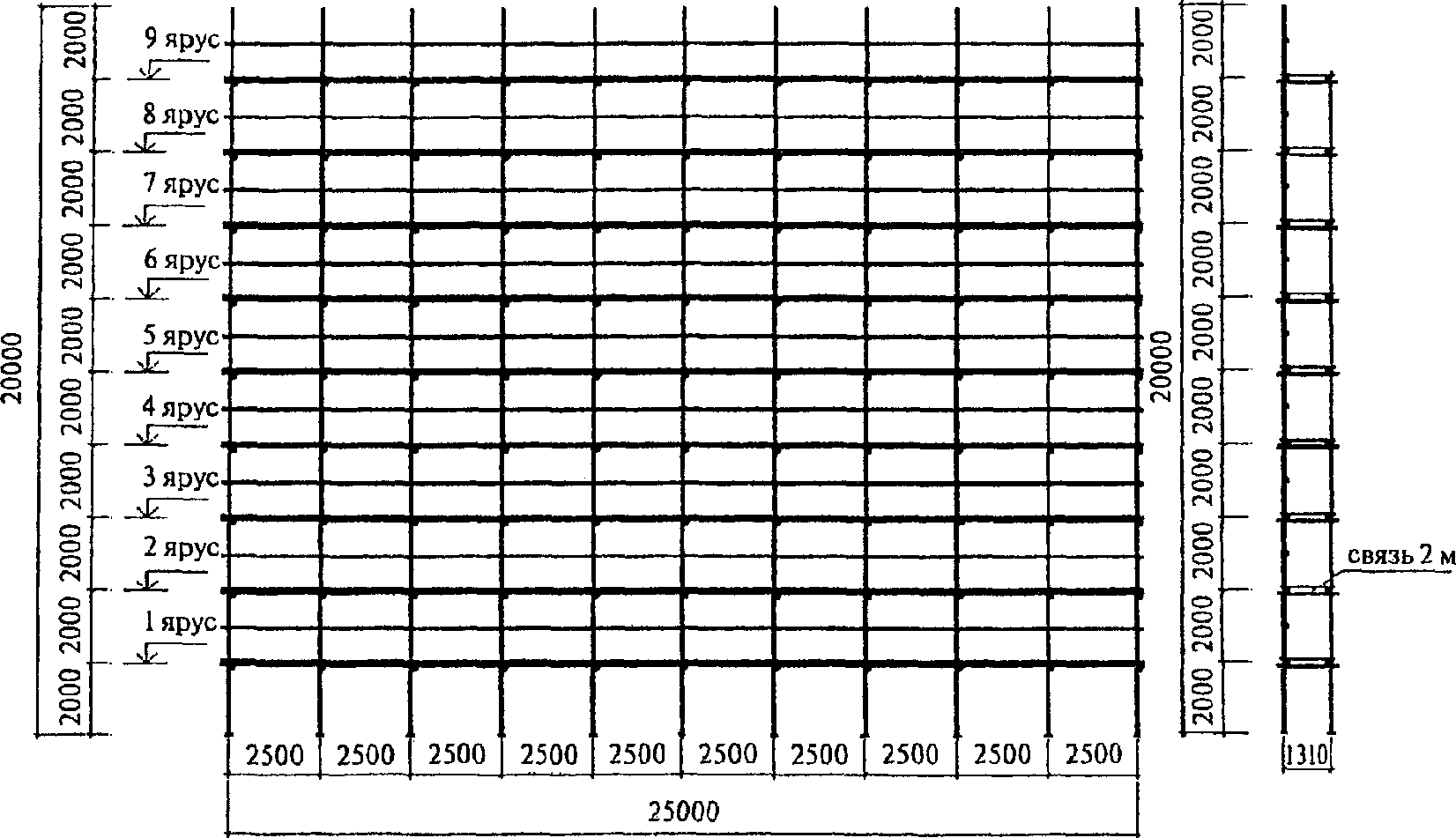 2.9. Леса с дополнительными элементами