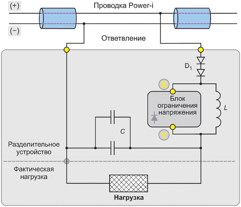 5.3 Полевое устройство Power-i