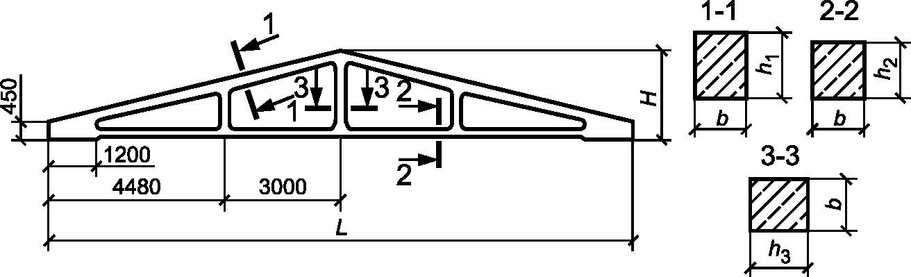 рис. 5