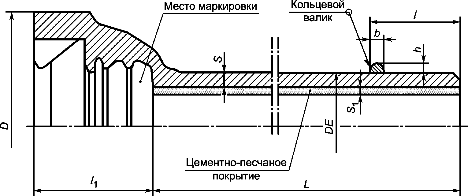 4.1 Размеры