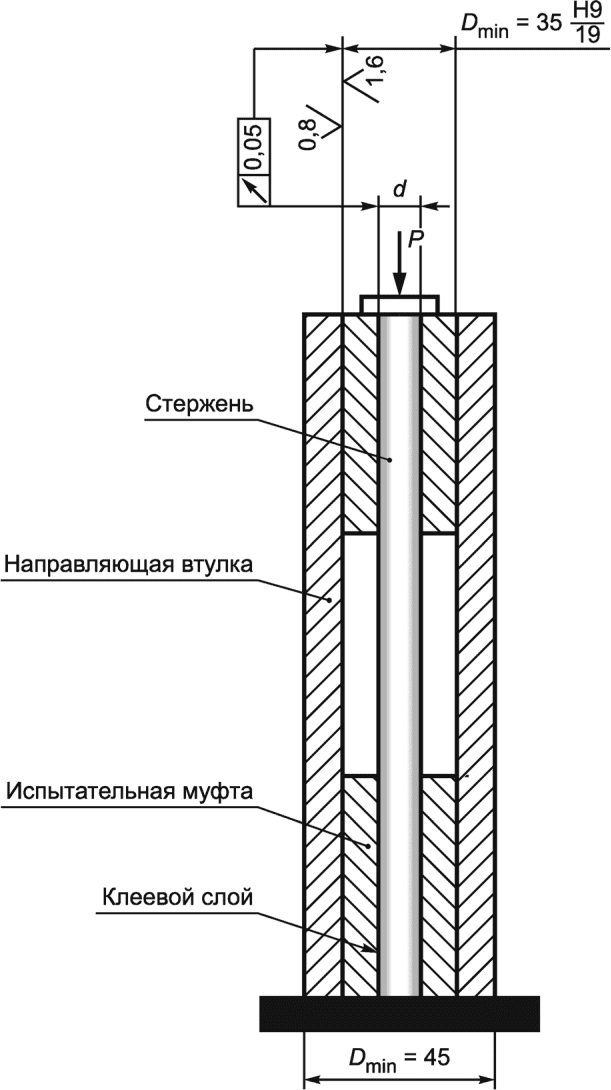 рис. 3