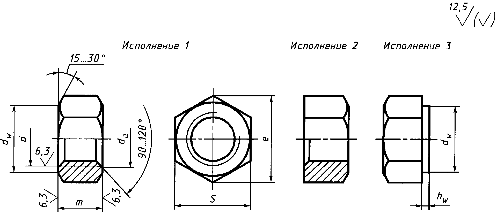 Информационные данные
