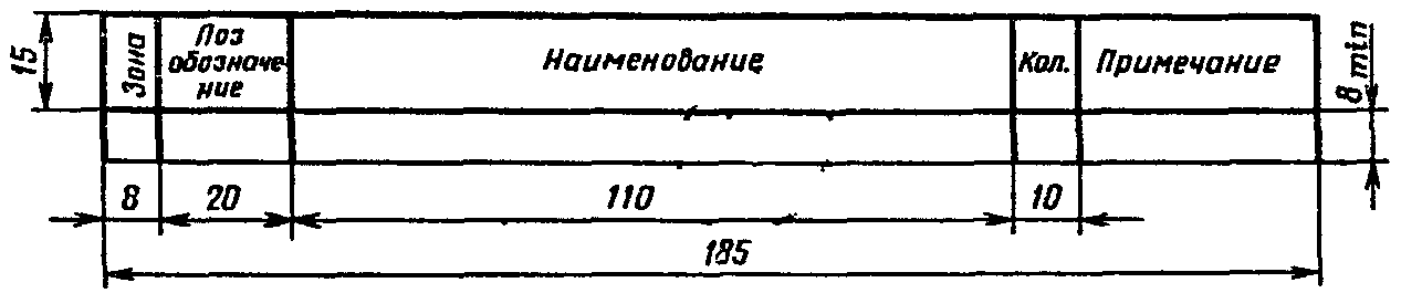 2.6. Перечень элементов