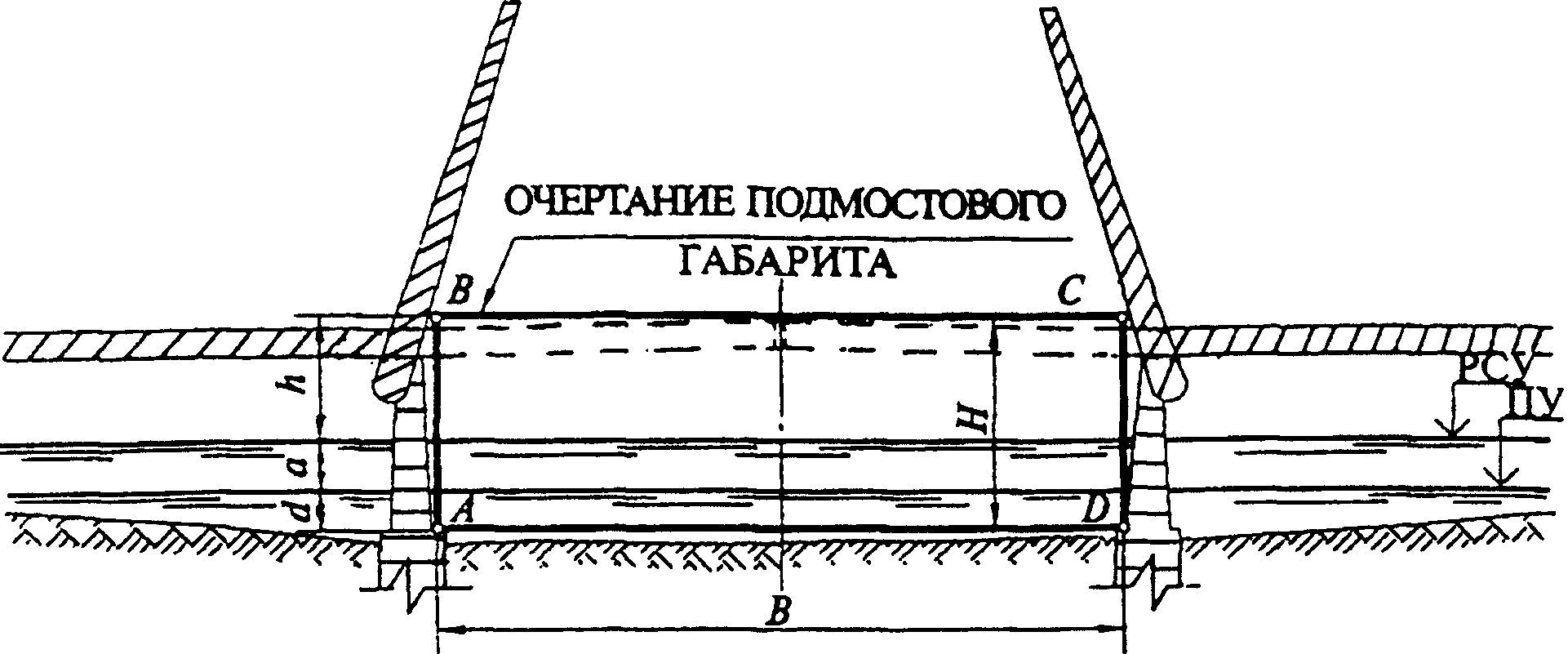 4. Нормы и технические требования