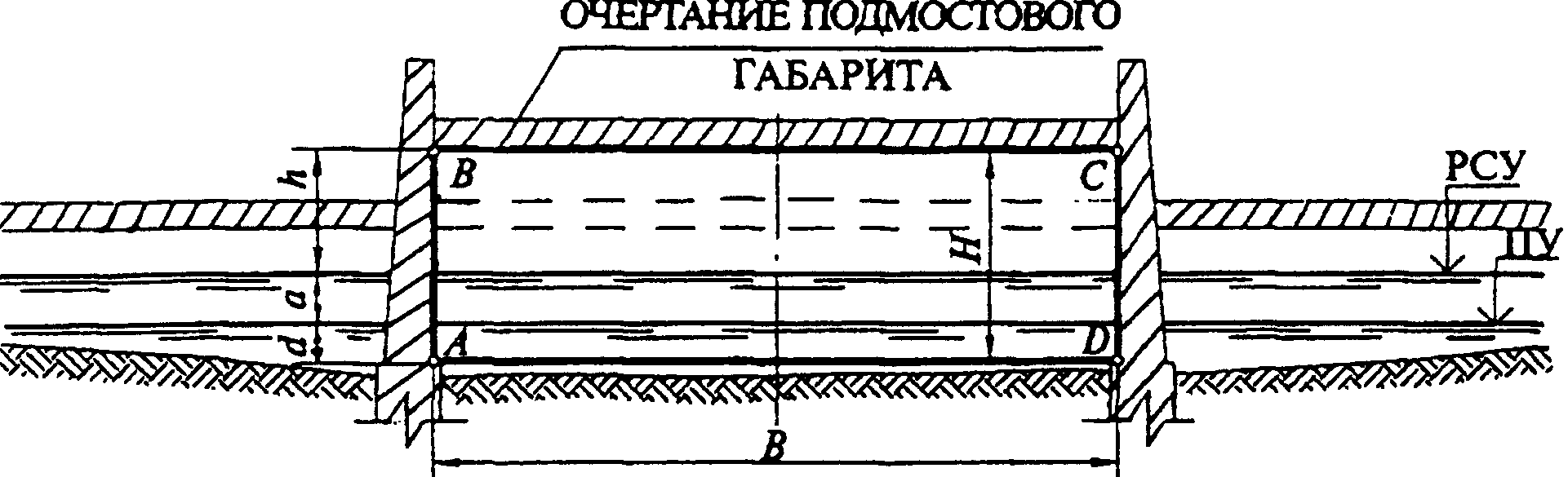 4. Нормы и технические требования
