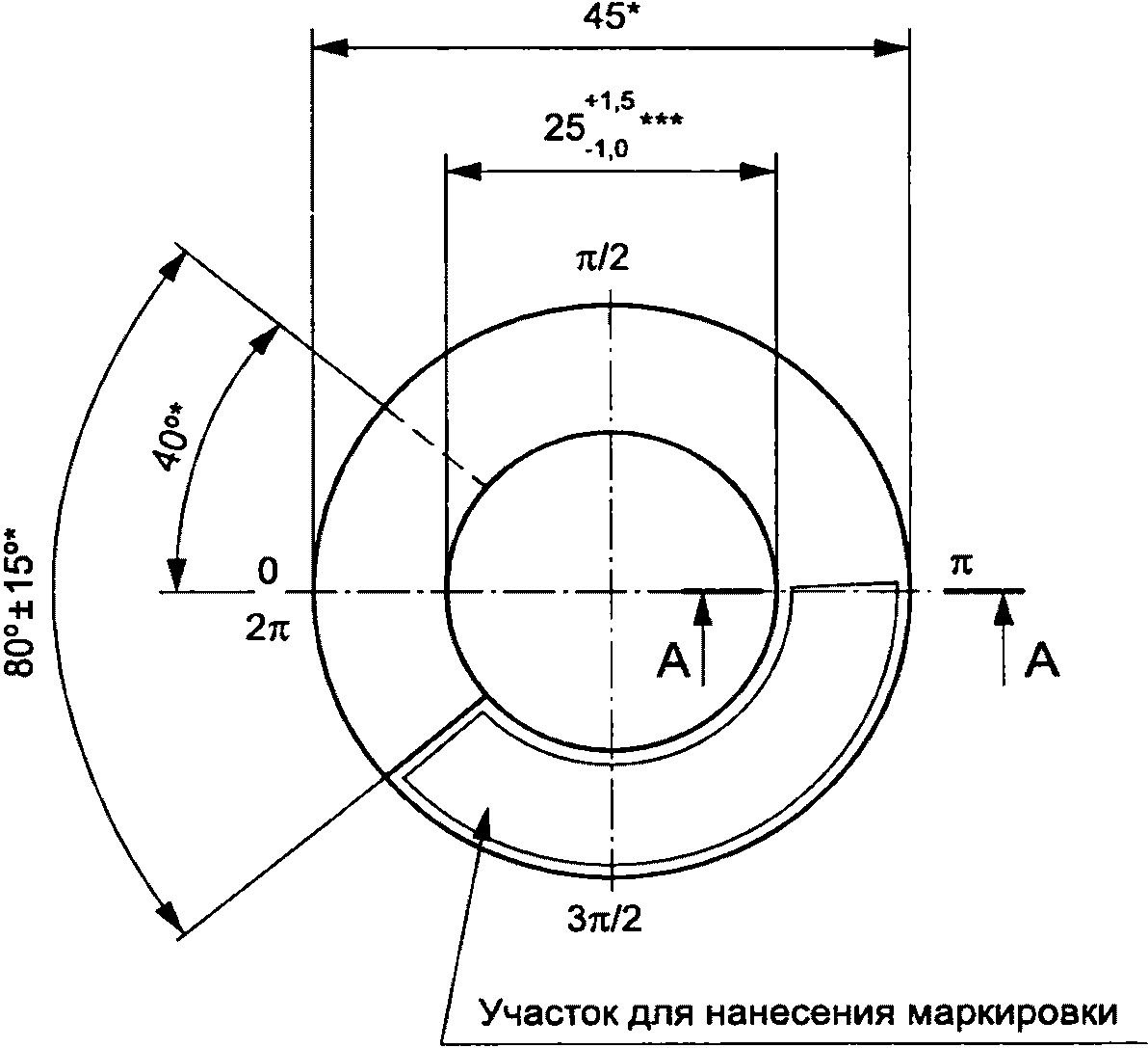 рис. 1