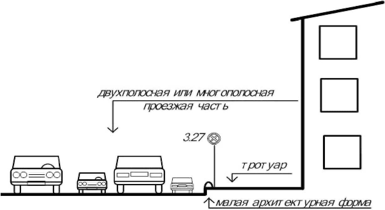 рис. 57