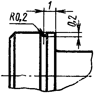 рис. 3