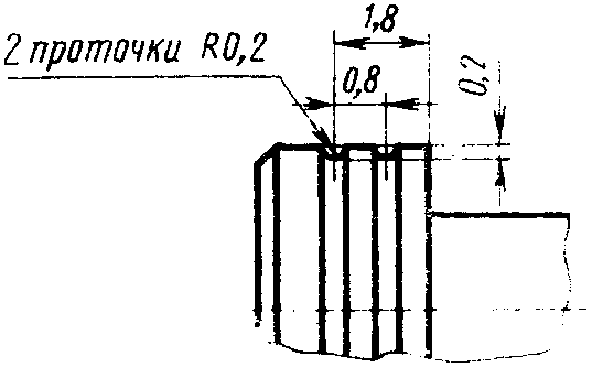 рис. 4