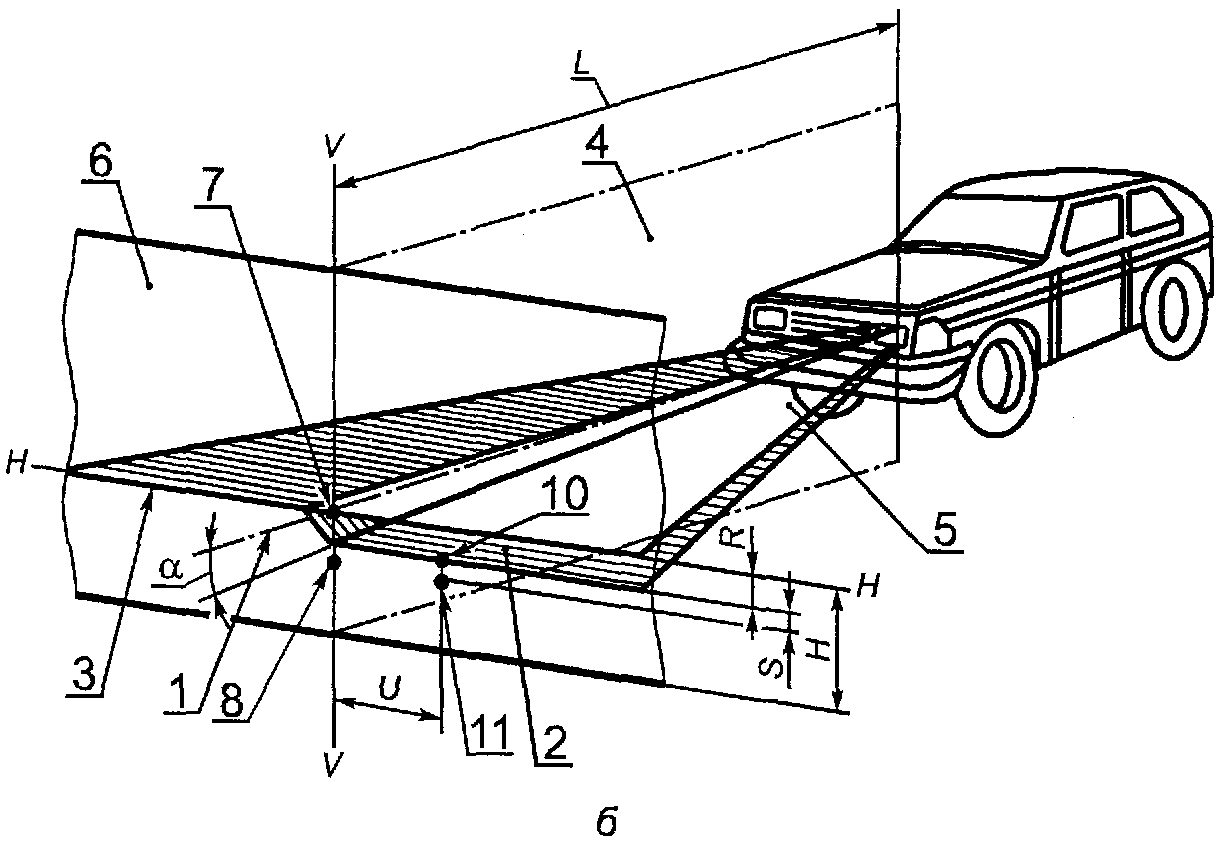 рис. 2