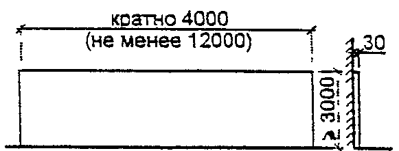 8.3. Электроснабжение, электротехнические и слаботочные устройства