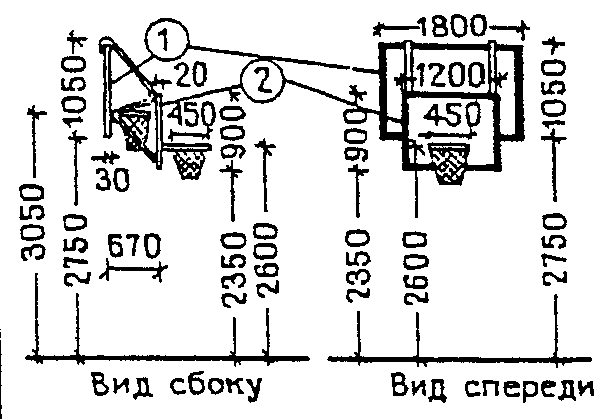 8.3. Электроснабжение, электротехнические и слаботочные устройства