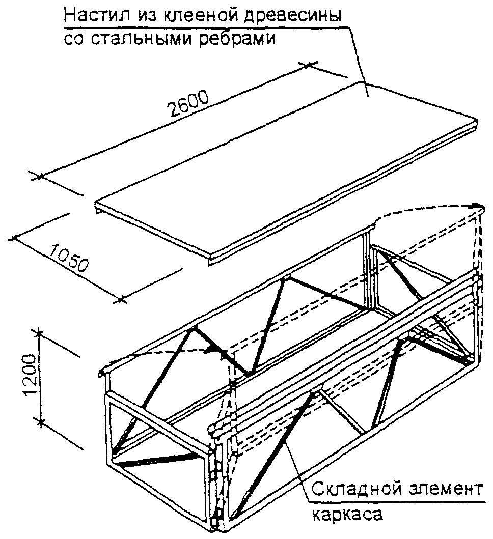 8.3. Электроснабжение, электротехнические и слаботочные устройства