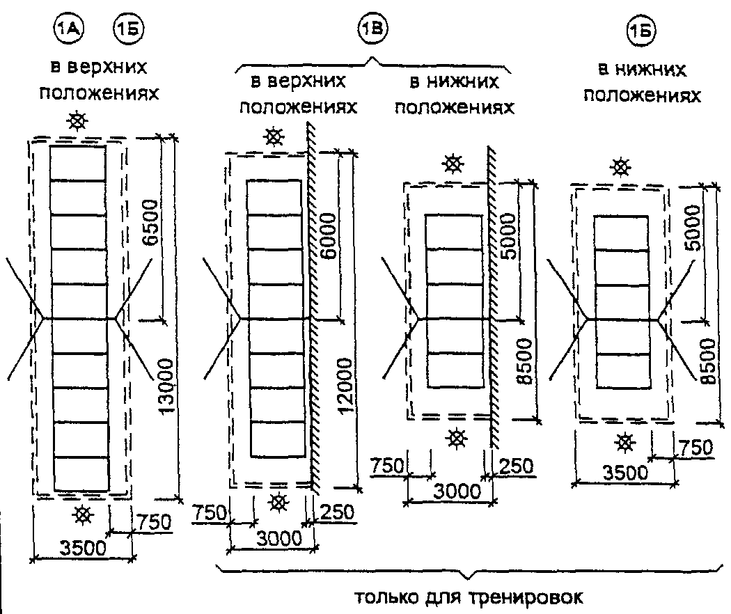 8.3. Электроснабжение, электротехнические и слаботочные устройства