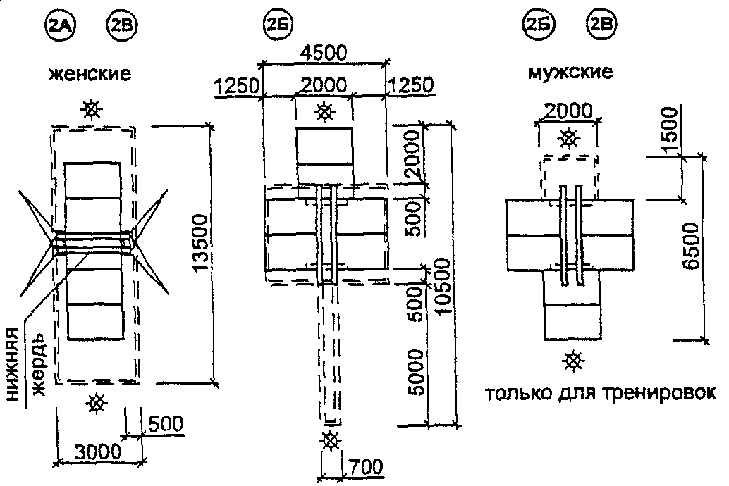 8.3. Электроснабжение, электротехнические и слаботочные устройства