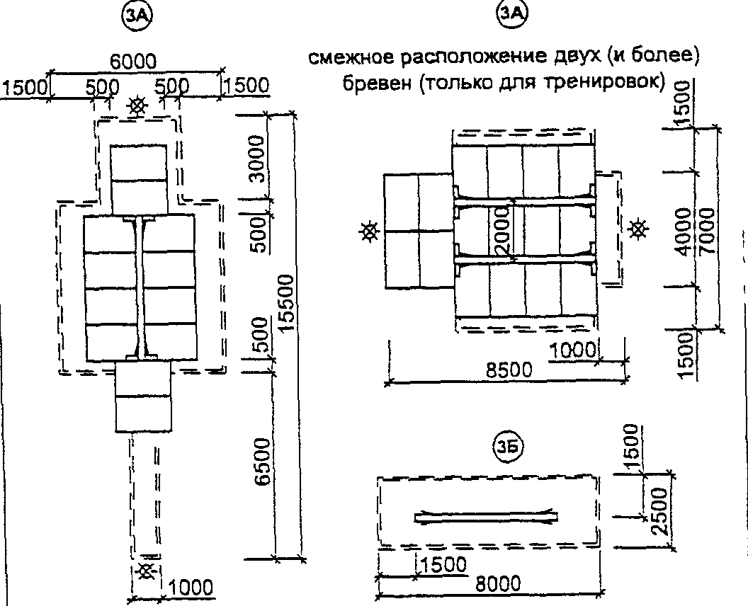 8.3. Электроснабжение, электротехнические и слаботочные устройства