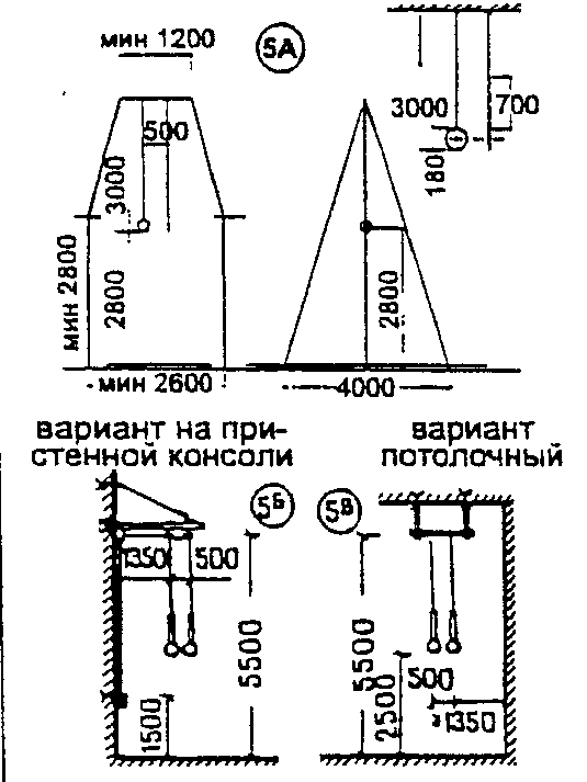 8.3. Электроснабжение, электротехнические и слаботочные устройства