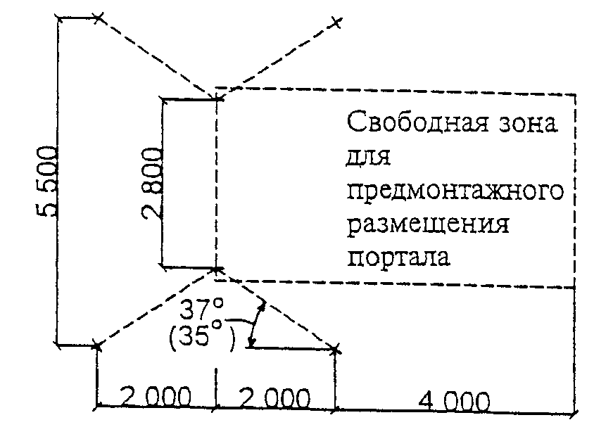 8.3. Электроснабжение, электротехнические и слаботочные устройства