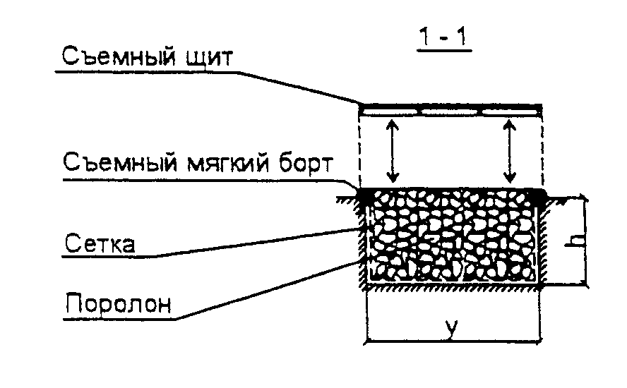 8.3. Электроснабжение, электротехнические и слаботочные устройства