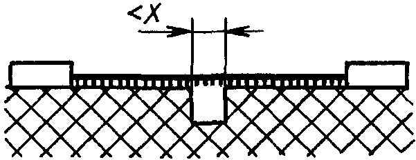 28. Руководство по применению электронного отключения