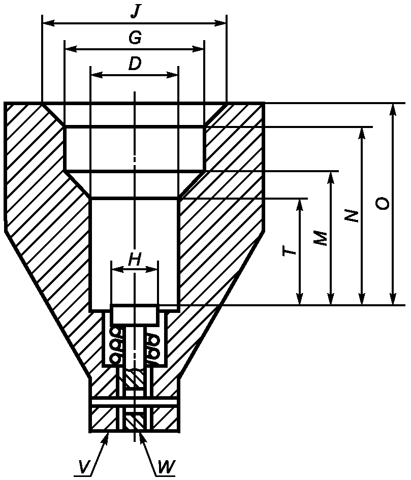 рис. 5