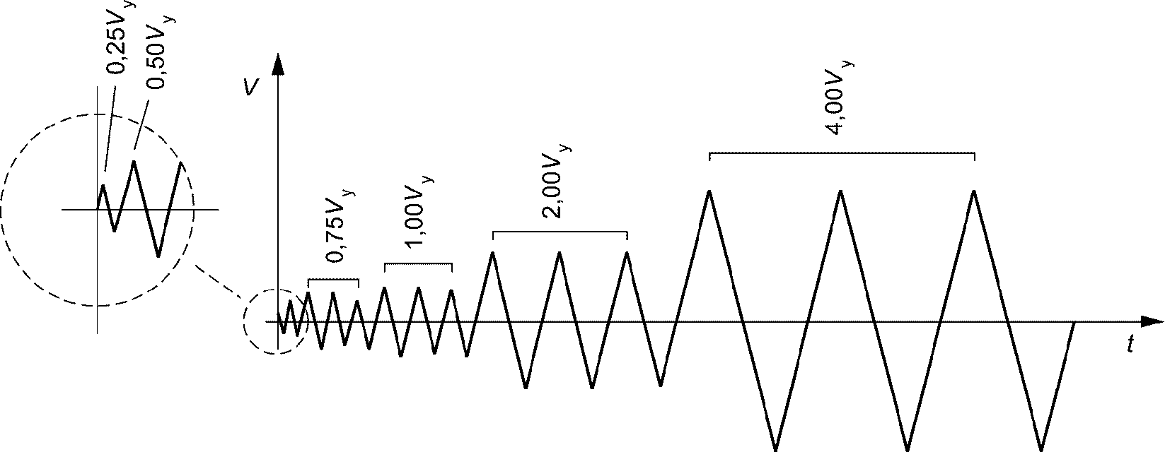 рис. 8