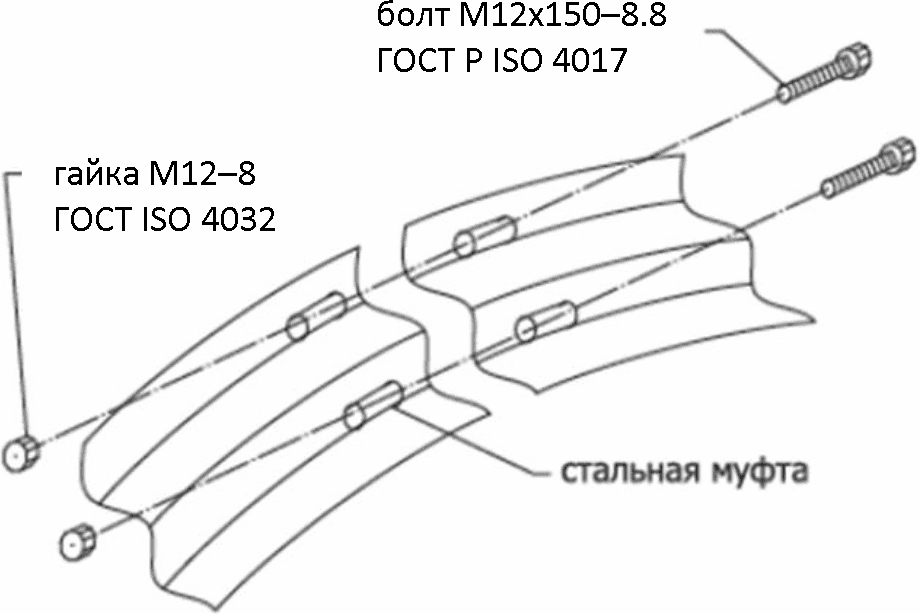 9.2. Мероприятия по защите окружающей среды