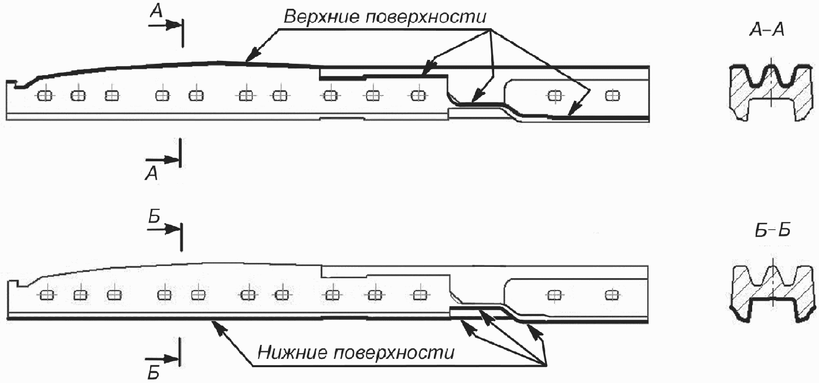 3.1. Термины и определения