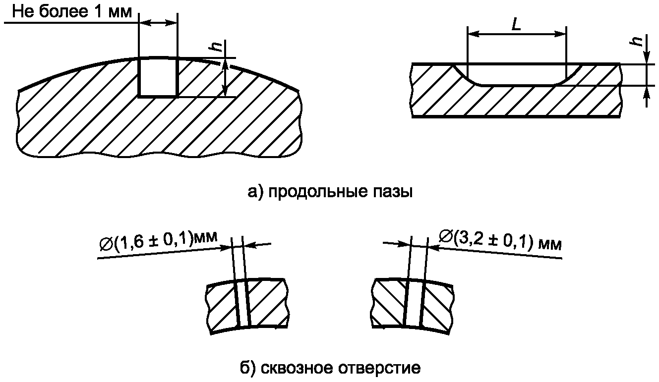 14. Погрузка труб