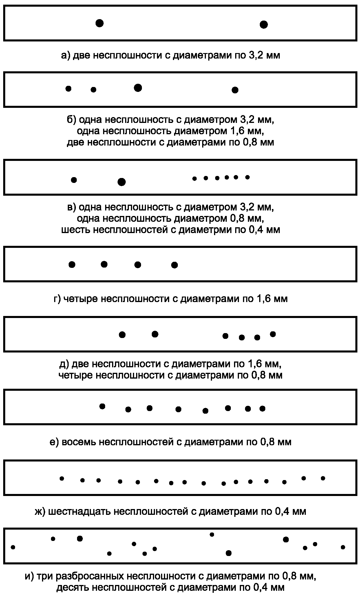 14. Погрузка труб