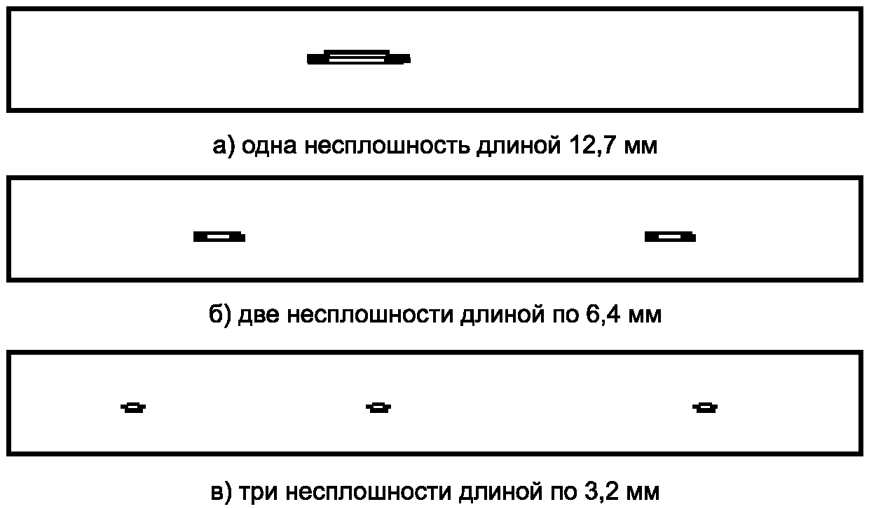 14. Погрузка труб