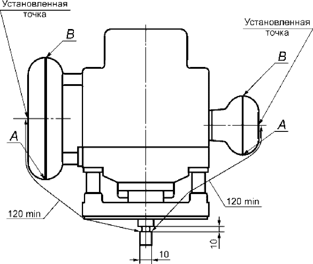 19. Механическая безопасность