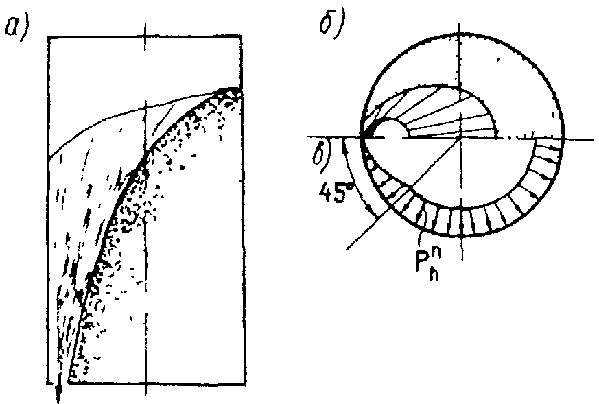 рис. 3
