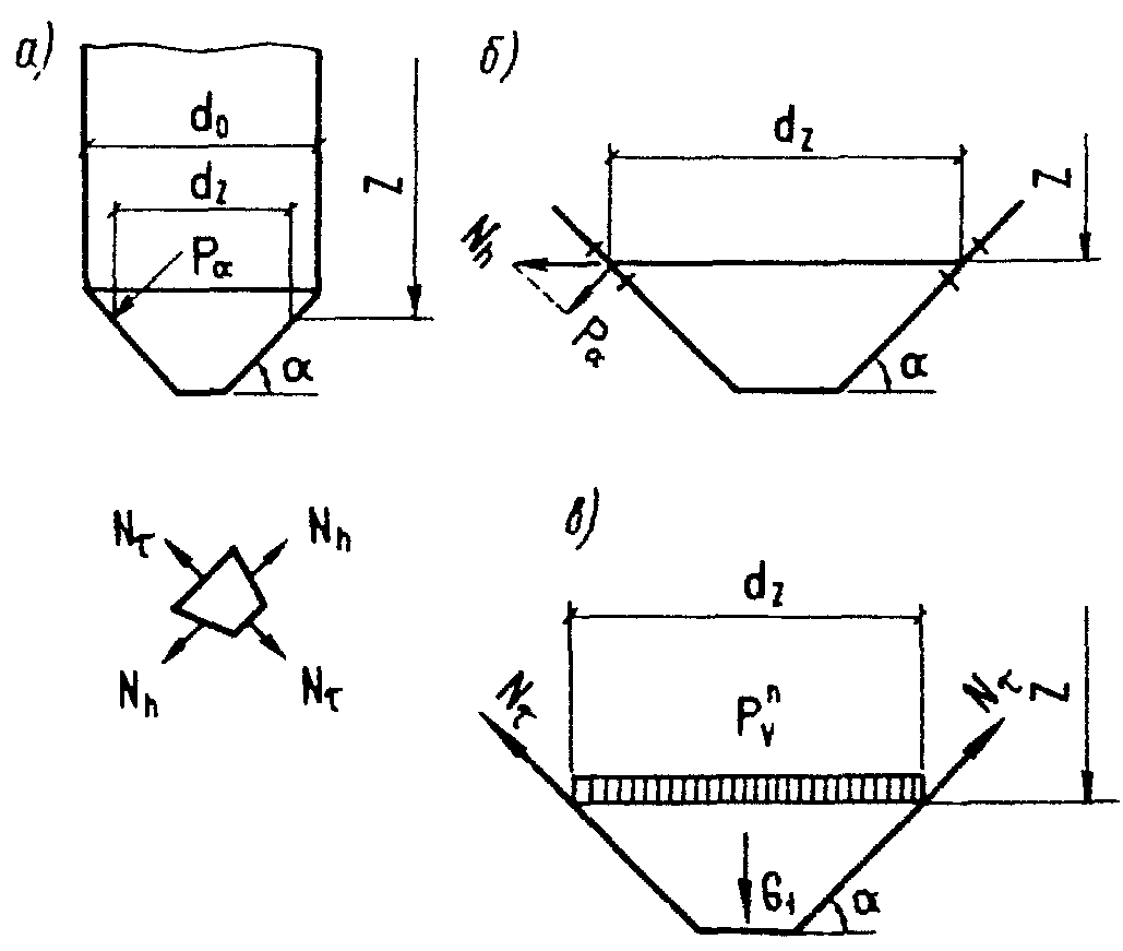 рис. 8