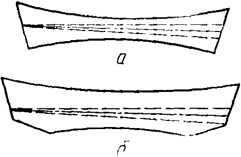 рис. 15
