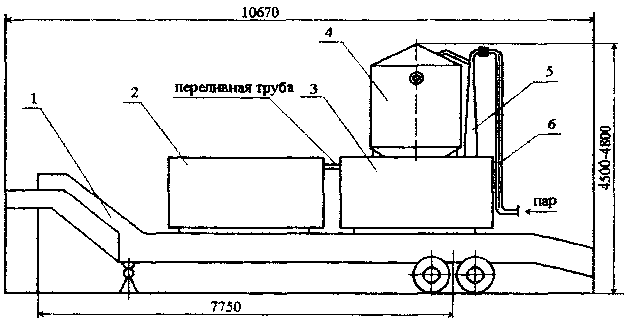 Список использованных источников