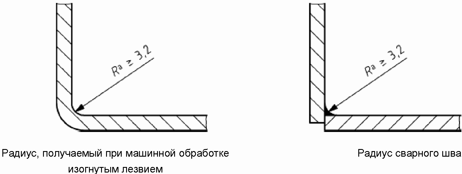 7 Информация для потребителя